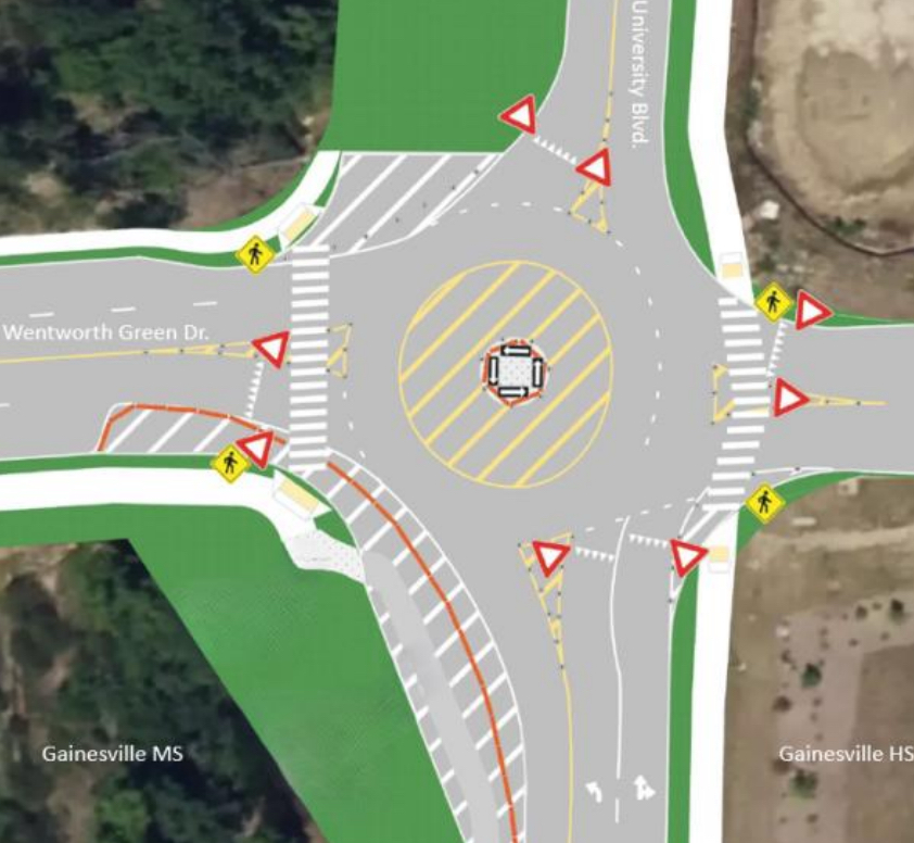 GVHS Roundabout